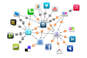 تاثیر شبکه های اجتماعی در بازاریابی صنعتی